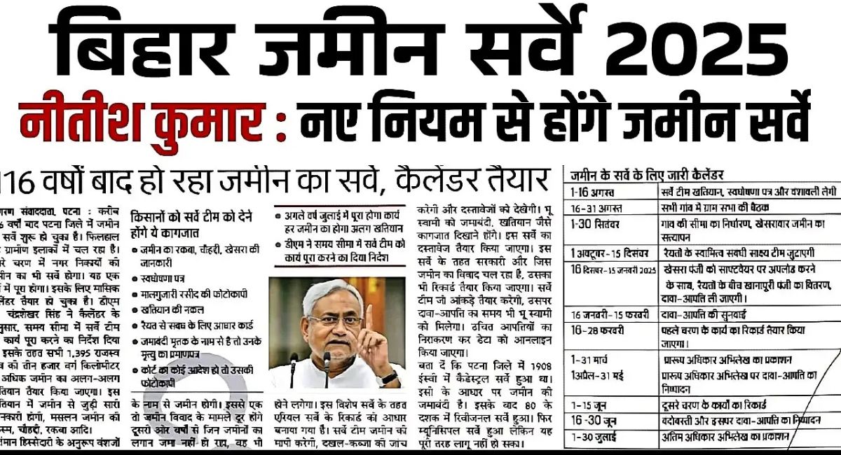 Bihar Jamin Registry Rules