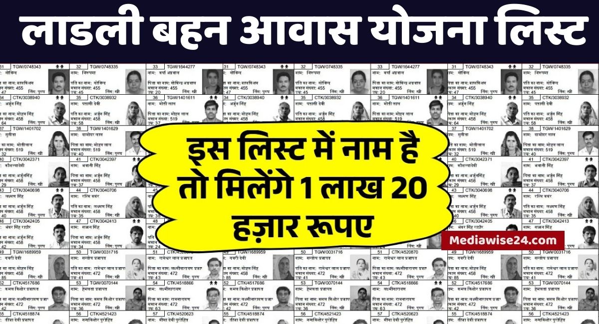 Ladli Behna Awas Yojana List 2025