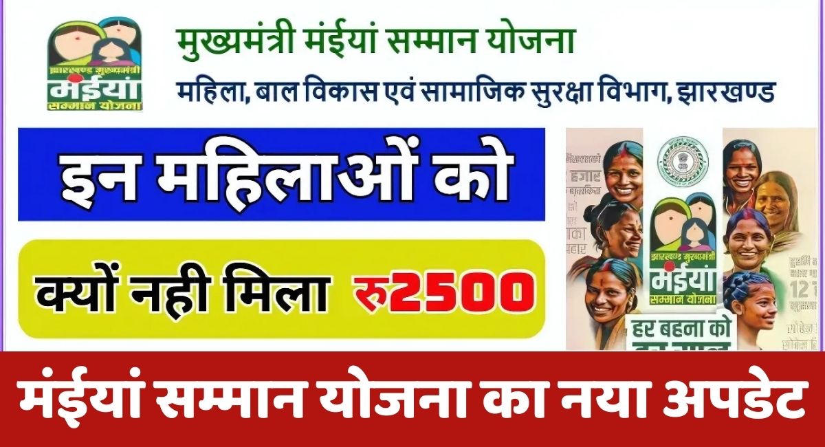 Maiya Samman Yojana Ka Paisa Nahi Aaya To Kya Kare