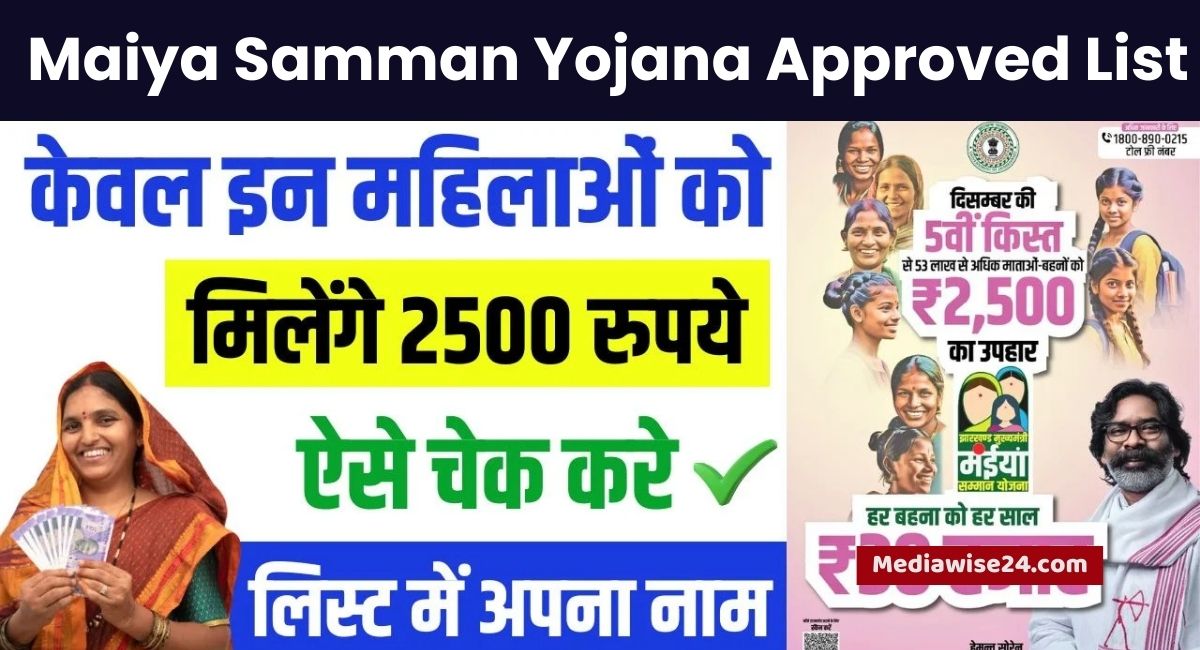 Maiya Samman Yojana Approved List 2025