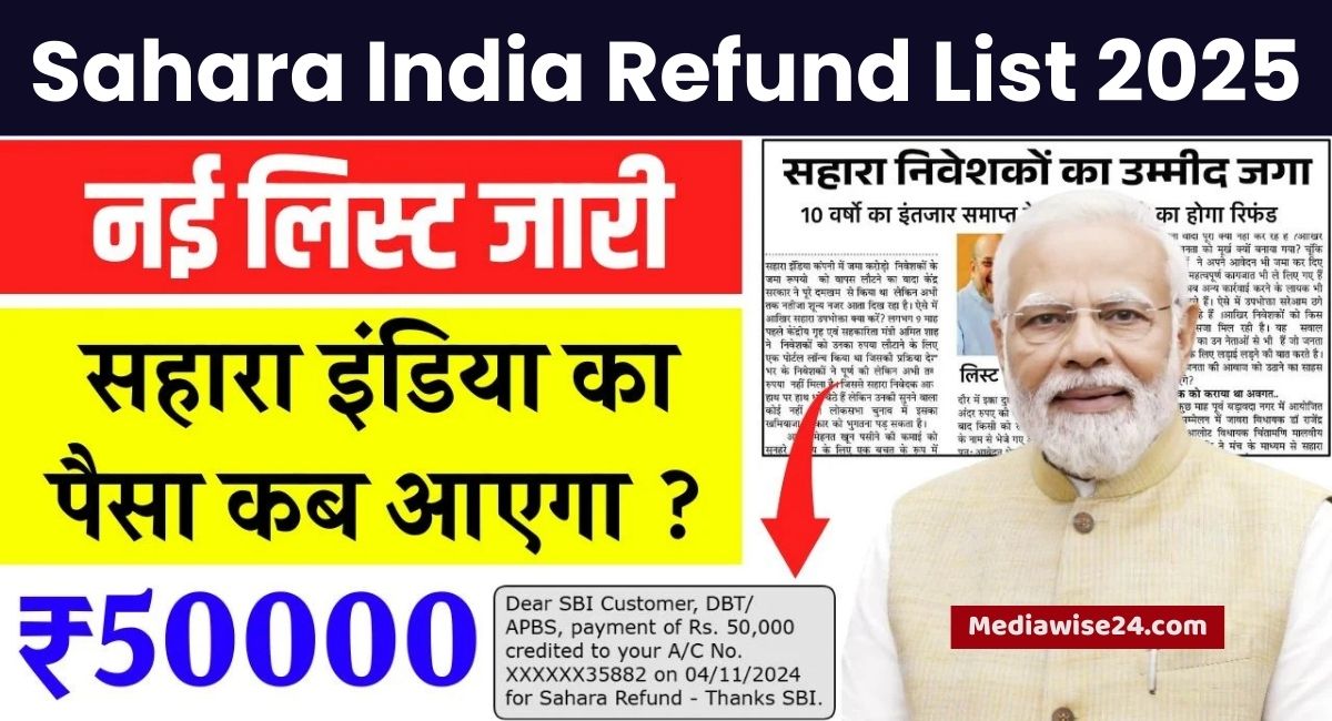 Sahara India Refund List 2025